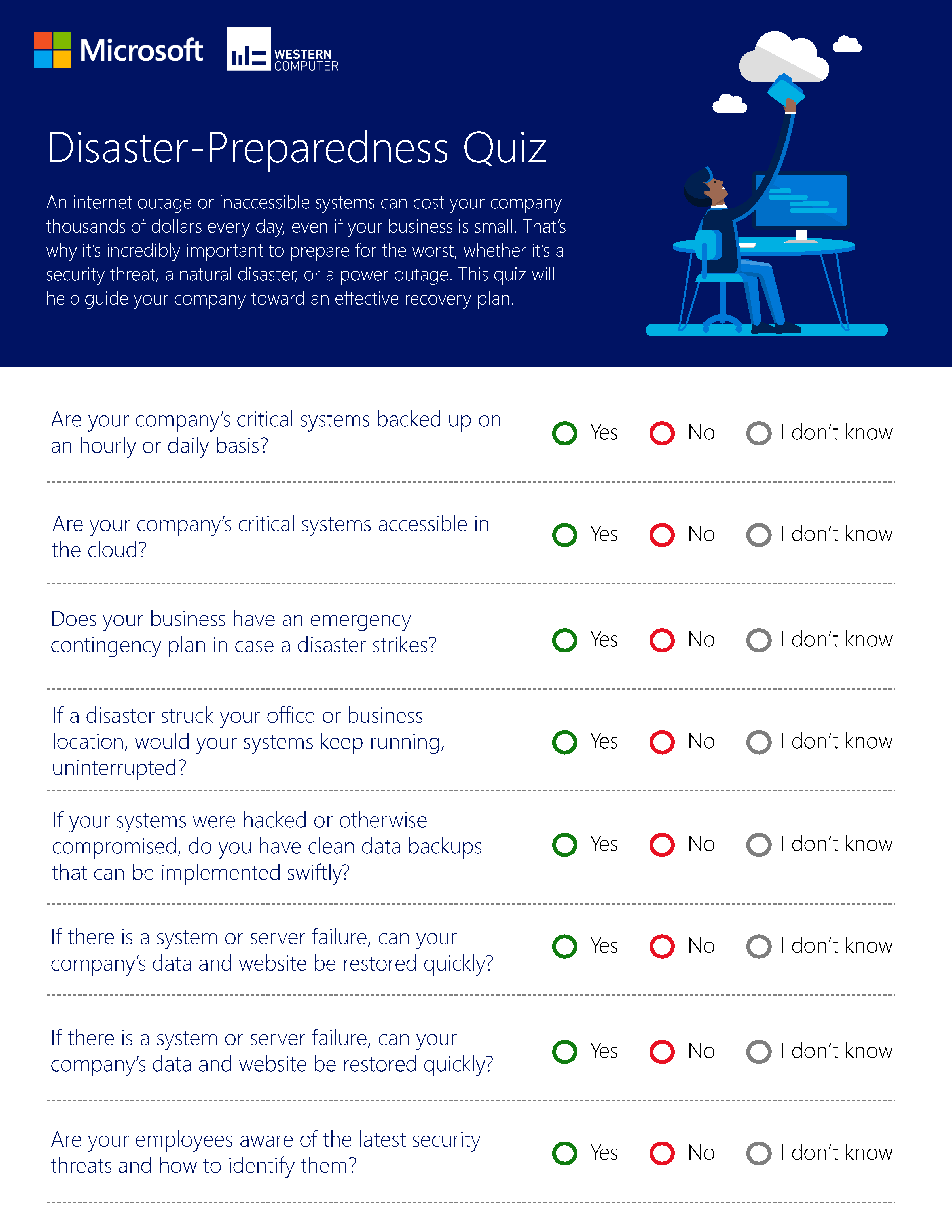 Disaster preparedness