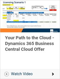 Your Path to the Cloud - Dynamics 365 Business Central Cloud Offer