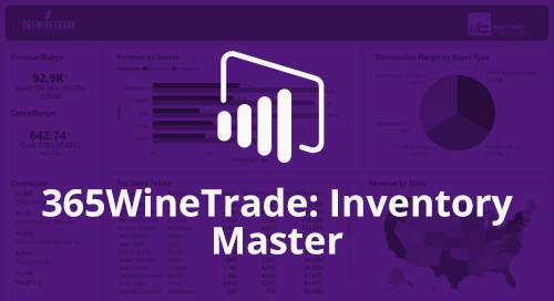 Power BI Interactive Dashboard: 365WineTrade Inventory Master