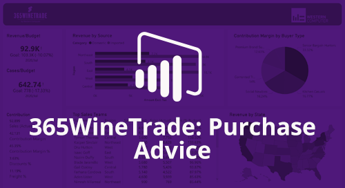 Power BI Interactive Dashboard: 365WineTrade Purchase Advice