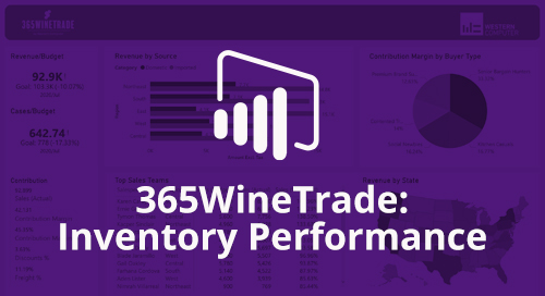 Power BI Interactive Dashboard: 365WineTrade Inventory Performance