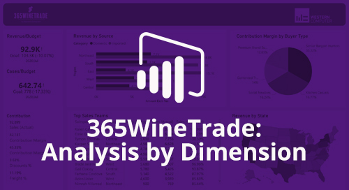 Power BI Interactive Dashboard: 365WineTrade Analysis by Dimension