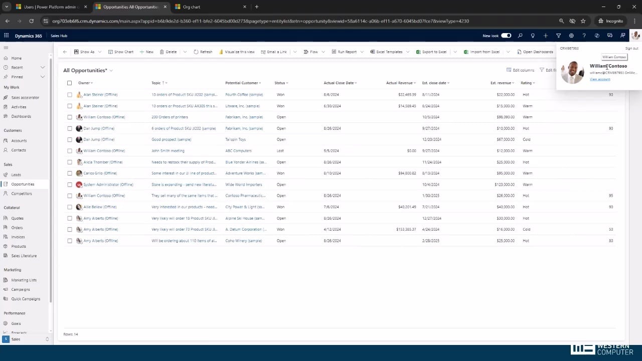 Master Sales Pipeline Forecasting in Dynamics 365