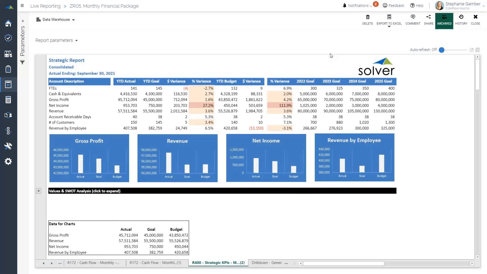 Automate Reporting and Month End Close with Solver Cloud