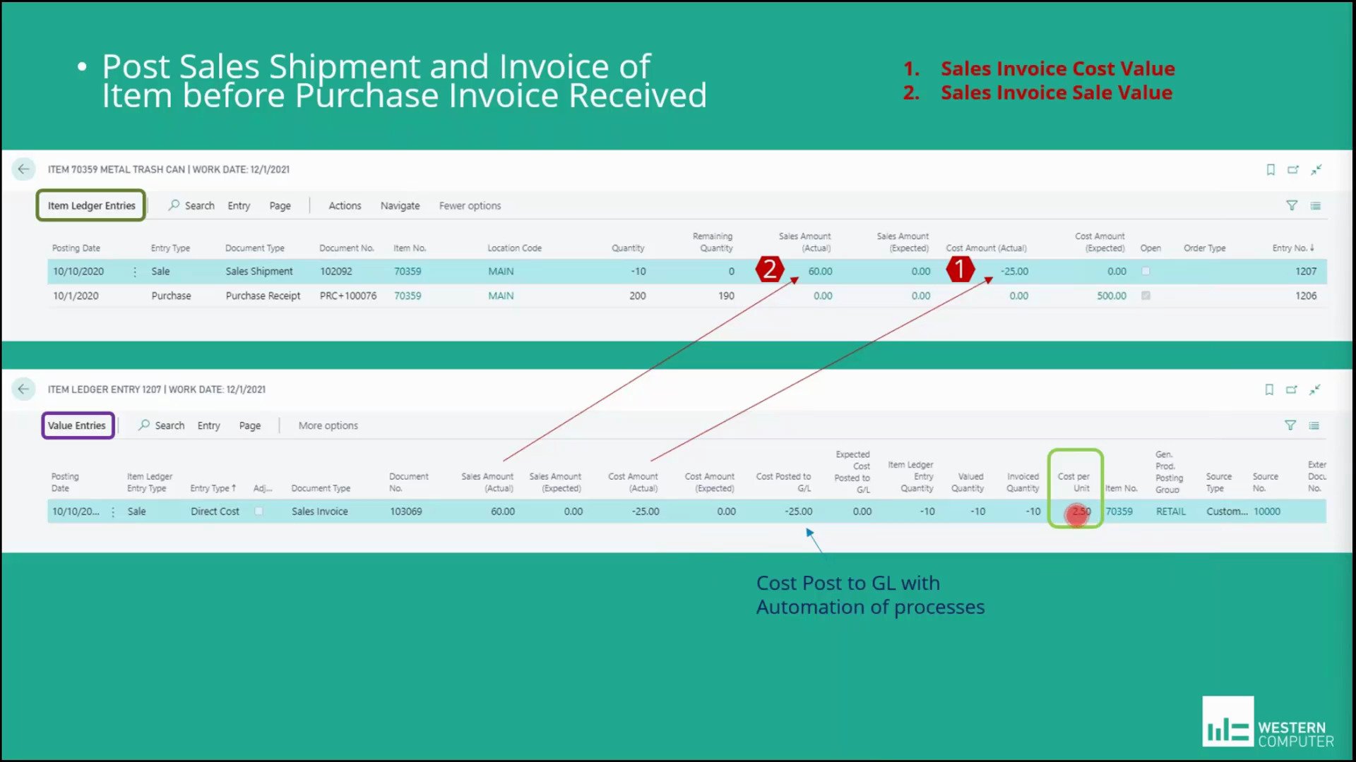 Choosing the Best Costing Method in D365 Business Central