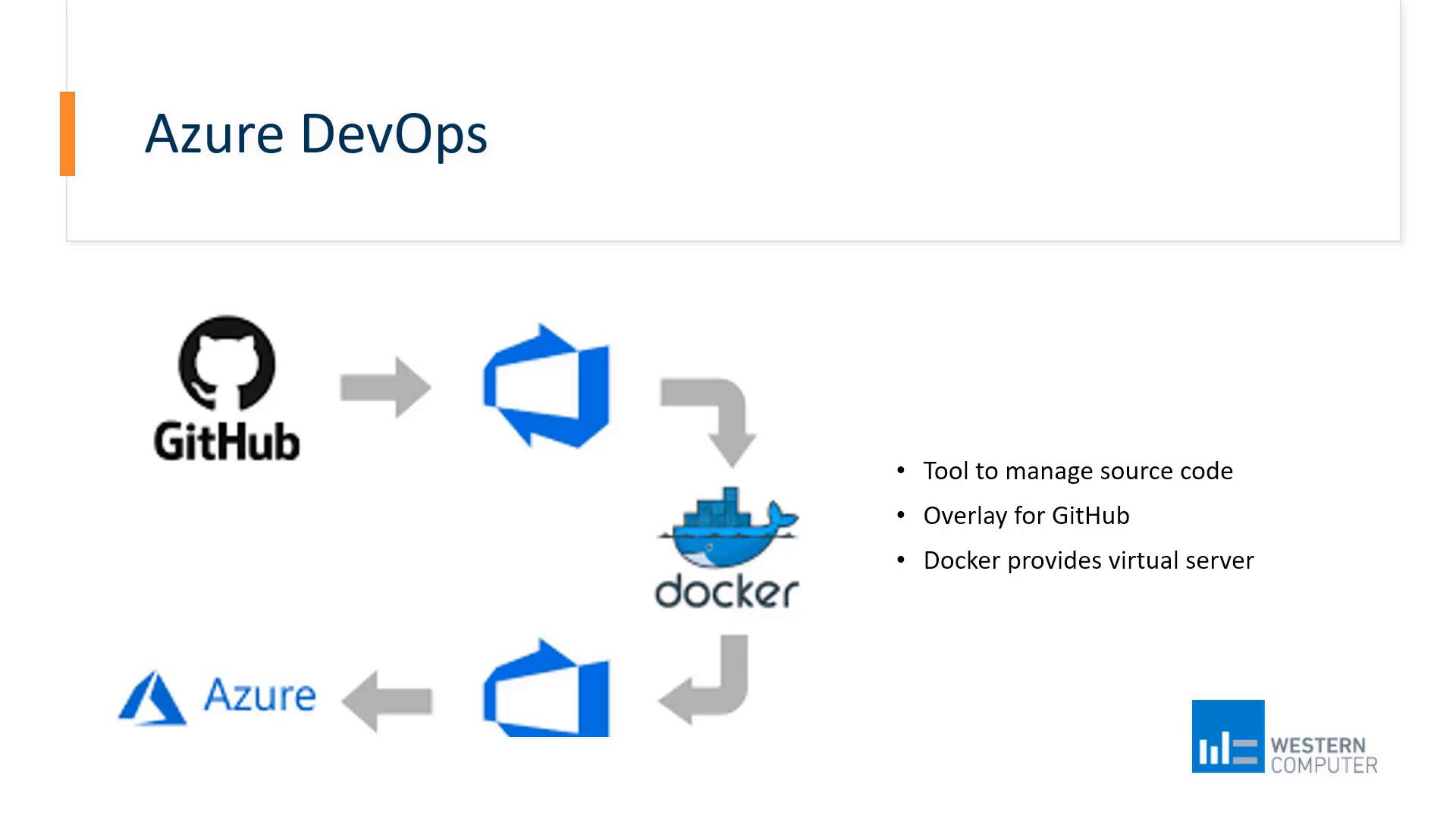 Intro to Business Central on the Microsoft Cloud - Part 2
