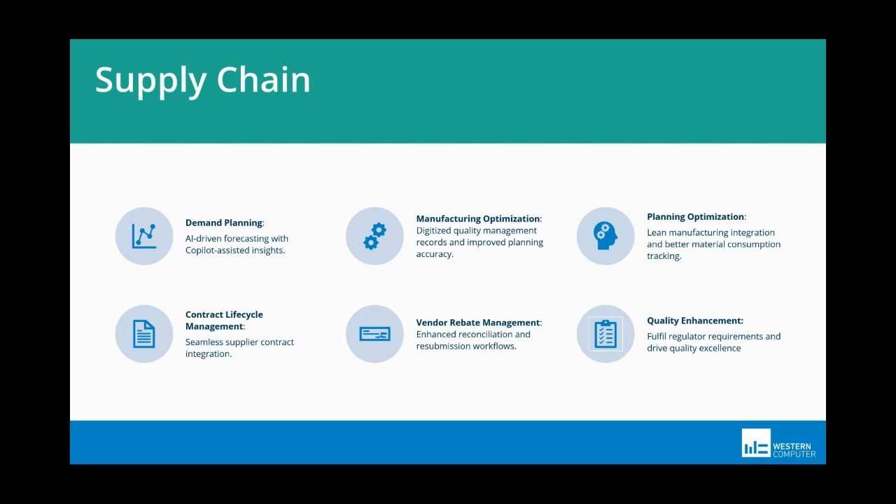 Dynamics 365 Finance & SCM Release Wave 1 2025