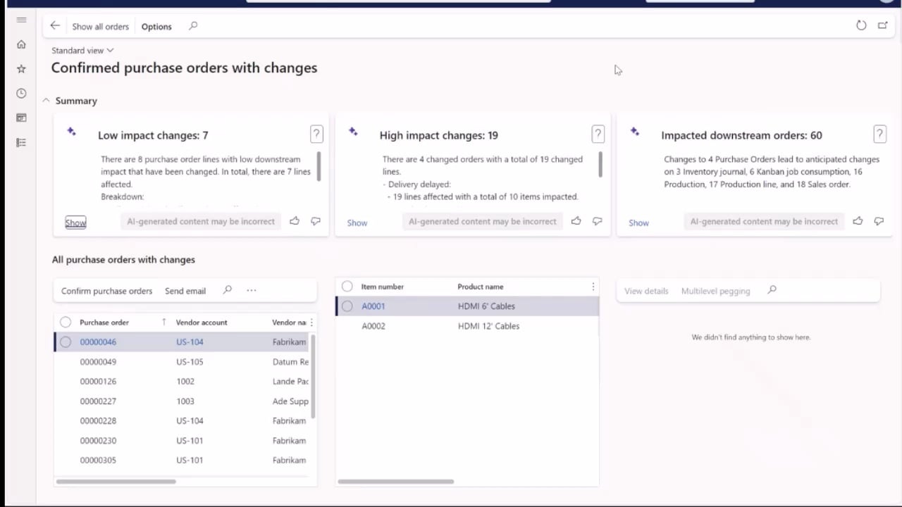 What’s New in D365 Finance & Supply Chain Wave 2 2024
