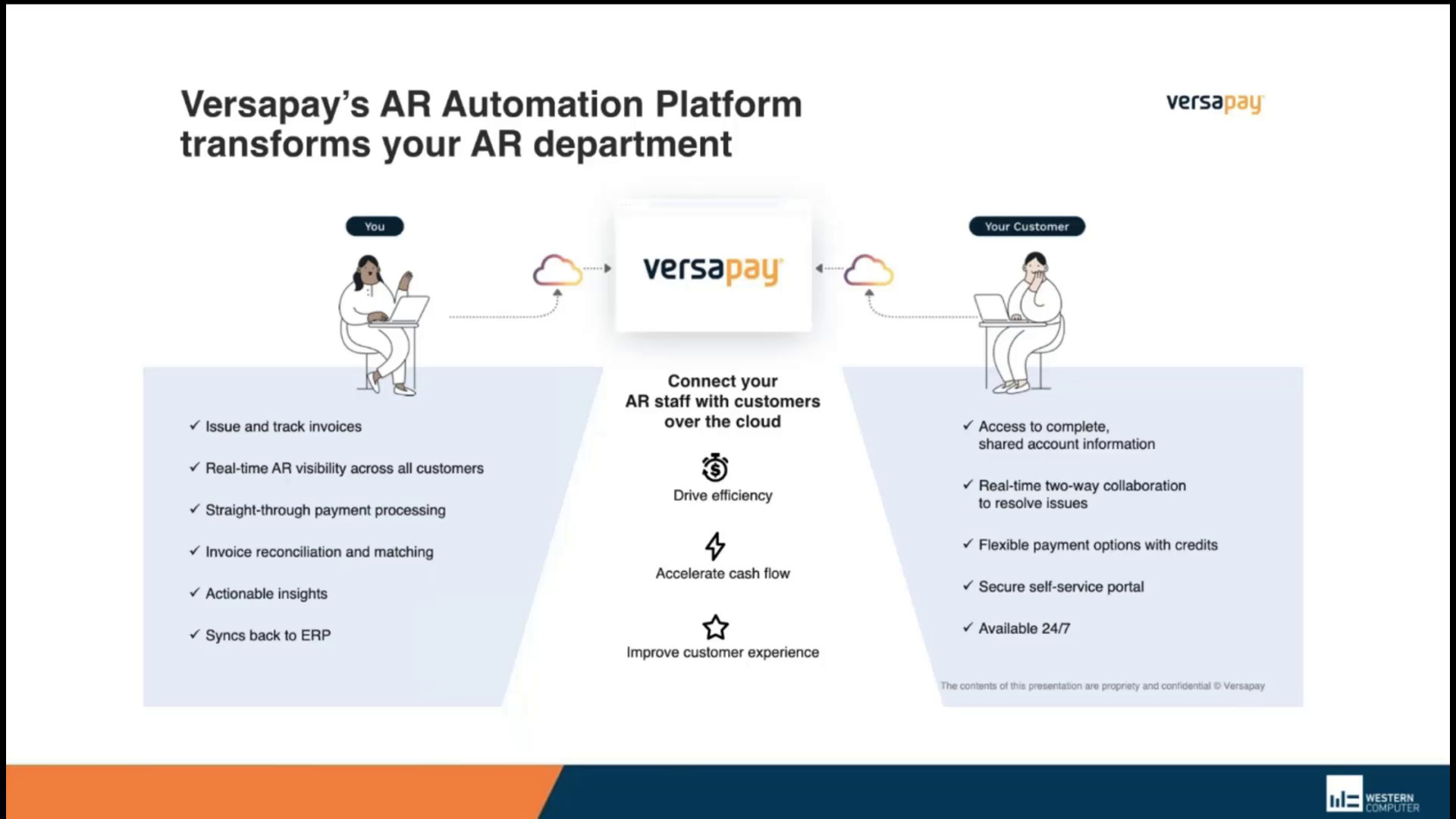 Boost AR Efficiency with Versapay for D365 FSCM