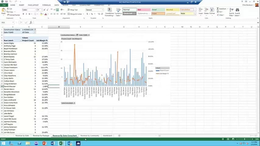 Reporting Made Simple for Home Builders