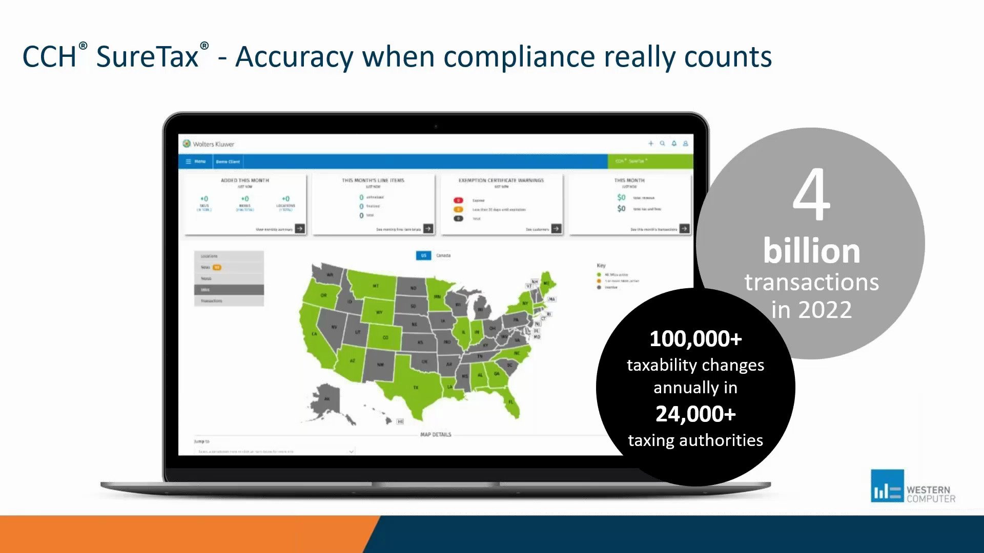 Reduce Audit Risk with CCH SureTax for Sales and Use Tax