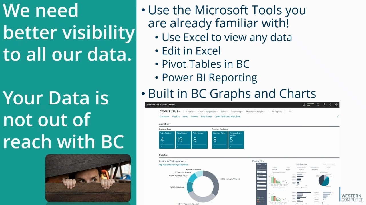 Beyond QuickBooks: Unlock Growth with Dynamics 365