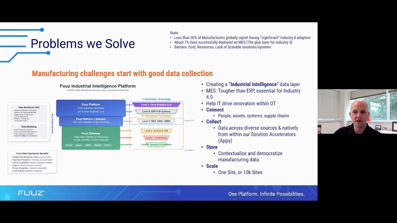 Real Manufacturing Problems Your ERP Won’t Reveal