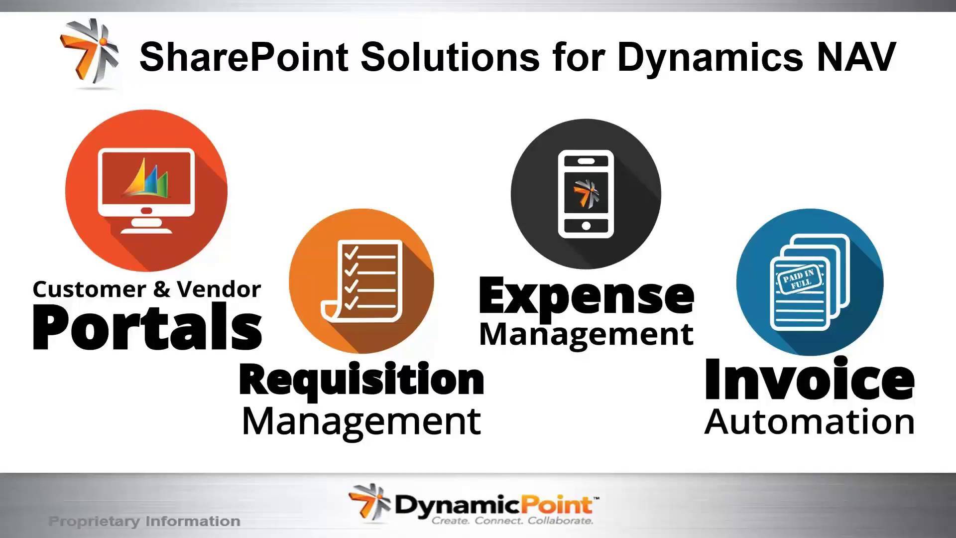 Self-Service Vendor Portal for Dynamics NAV Users