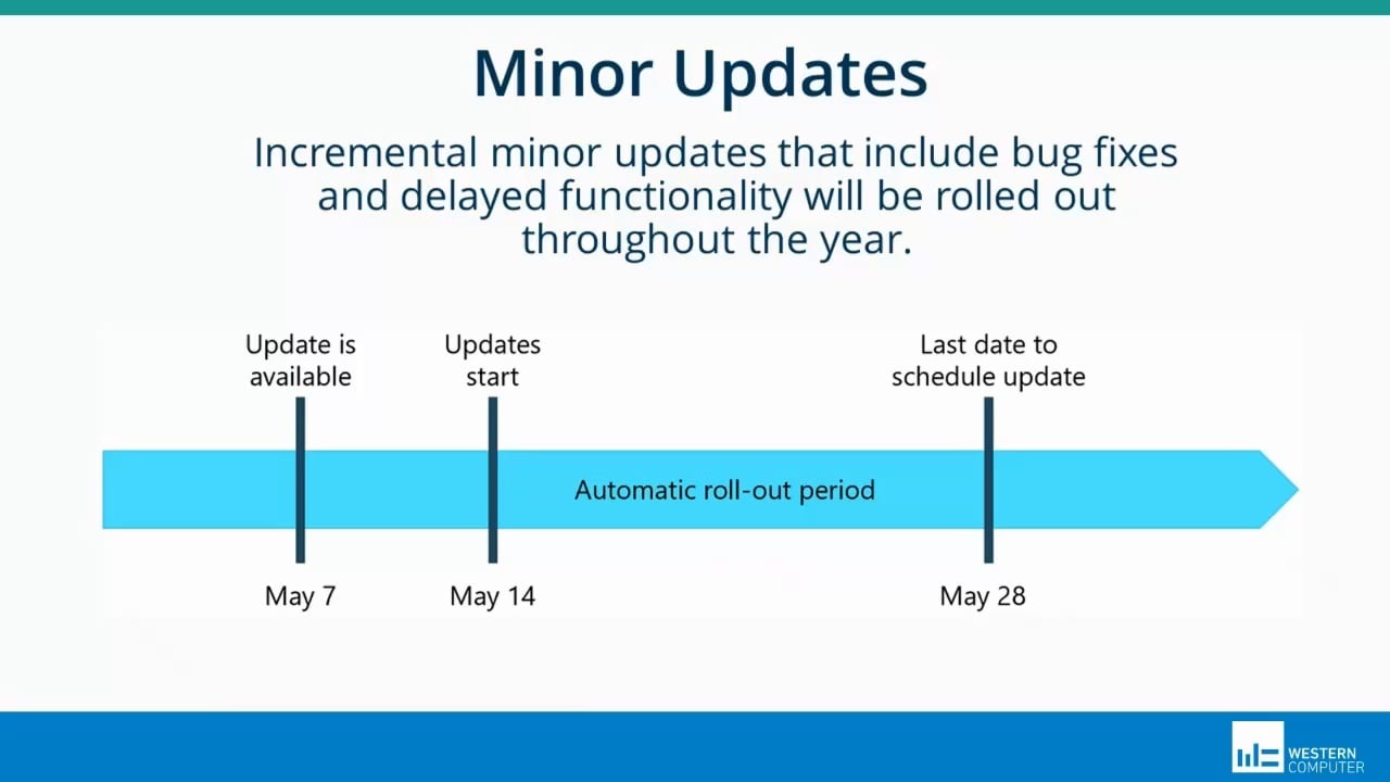 Business Central 2025 Release Wave 1 Highlights