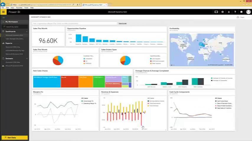 Introducing Microsoft Dynamics NAV 2016 and Power BI