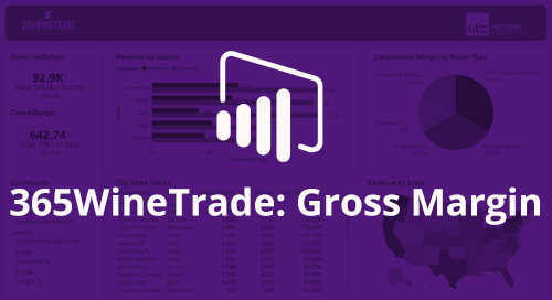 Power BI Interactive Dashboard: 365WineTrade Gross Margin