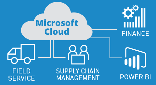 Dynamics 365 Helps Western Precooling Systems Gain Live Insights