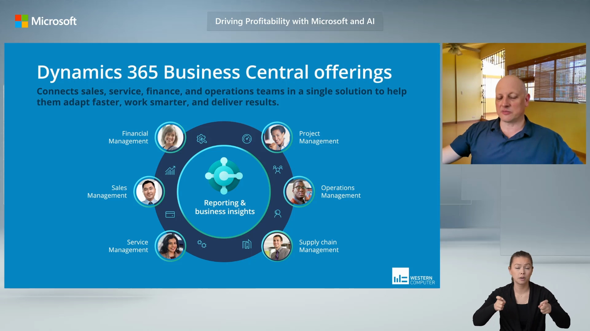 How Microsoft and AI Drive Business Profitability