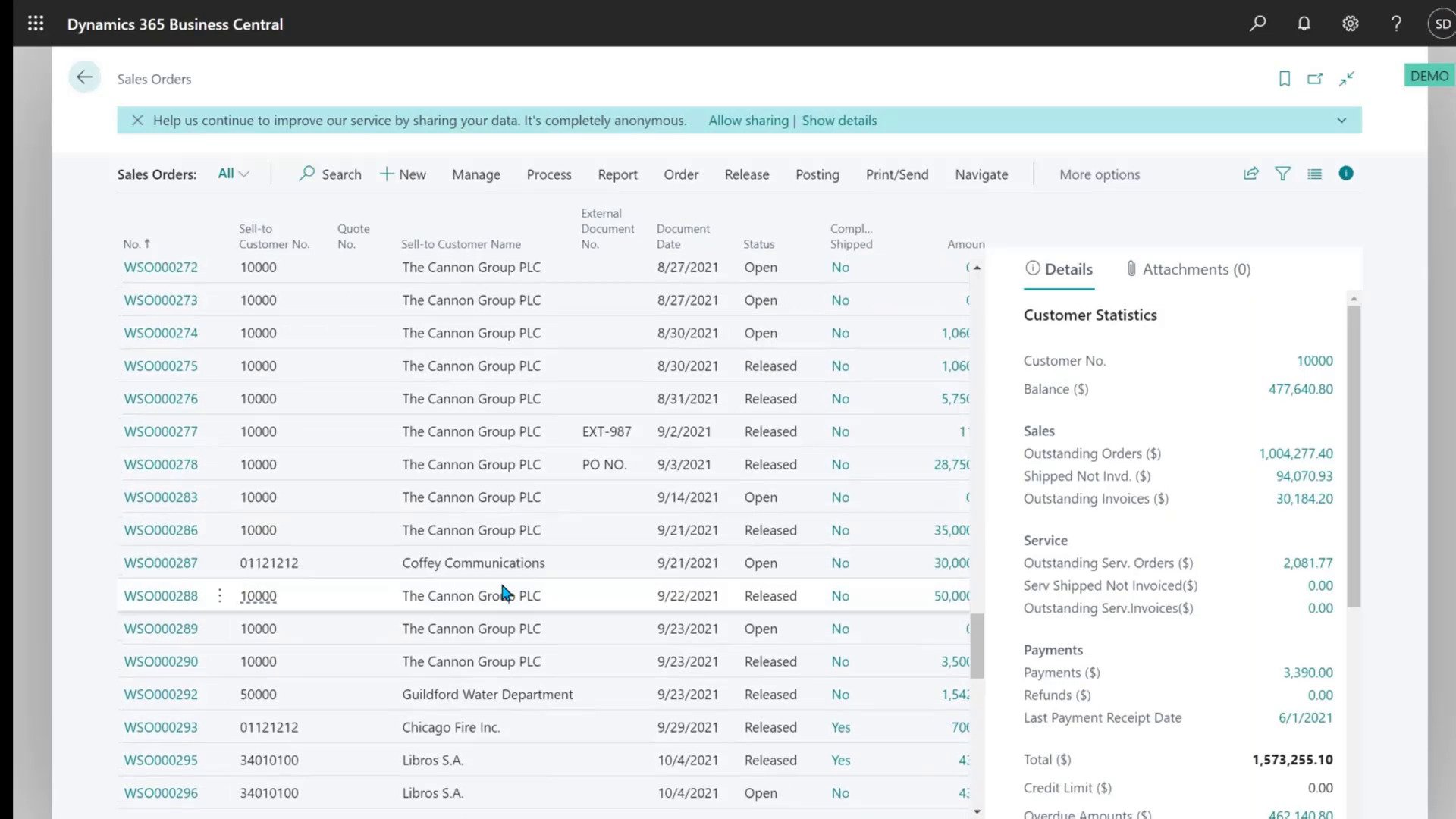 Tips for Easy Forecasting in D365 Business Central