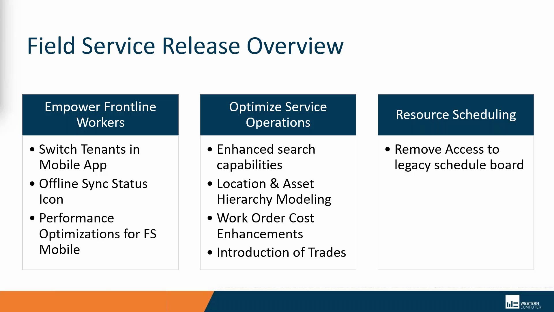 Dynamics 365 CE Updates for 2023 Release Wave 1