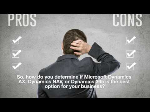 Microsoft Dynamics Product Comparison