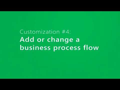 6 Ways to Customize Dynamics 365 Without Coding | Western Computer