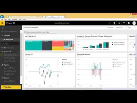 What is Power BI?