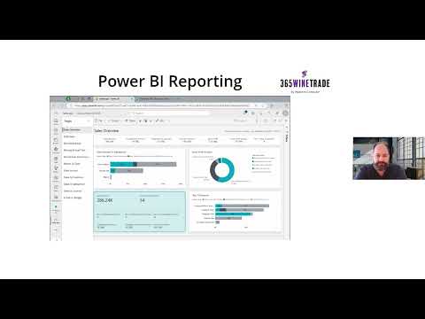 Power BI Content Pack in 365WineTrade