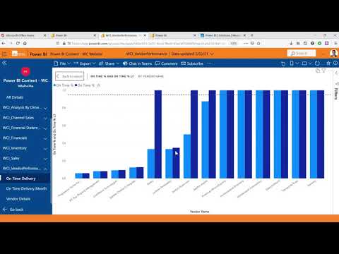 Explore our Microsoft Power BI Content Pack for Dynamics 365 Business Central | Western Computer
