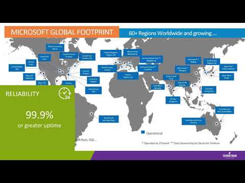 Why 365WineTrade is Built on the Microsoft Cloud Platform | 365WineTrade