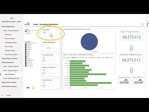 Solver Planning – Budget and Forecast Input and Adjustments | Western Computer