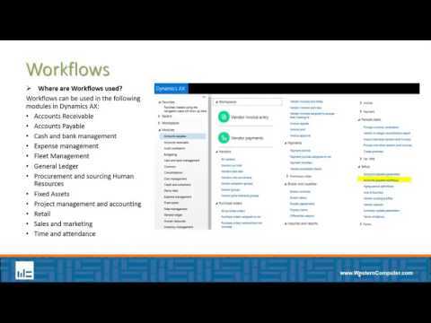 Setting Up Workflows in Dynamics AX- What is a Workflow?