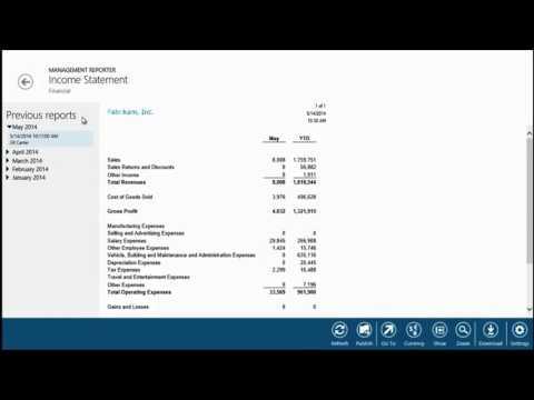 Dynamics AX 2012 Management Reporter