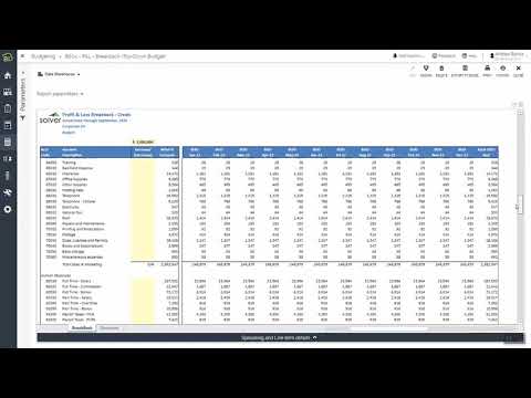 How Budget Admins Use Solver CPM Reports | Western Computer