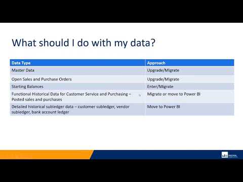 What Should I do with My Data if I Decide to Migrate or Upgrade to the Cloud | Western Computer