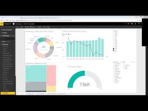 Western Computer: Power BI Inventory Management Dashboard