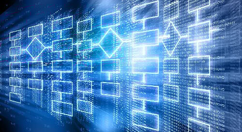 Effective Data Storage Management for Dynamics 365 CE and Power Platform